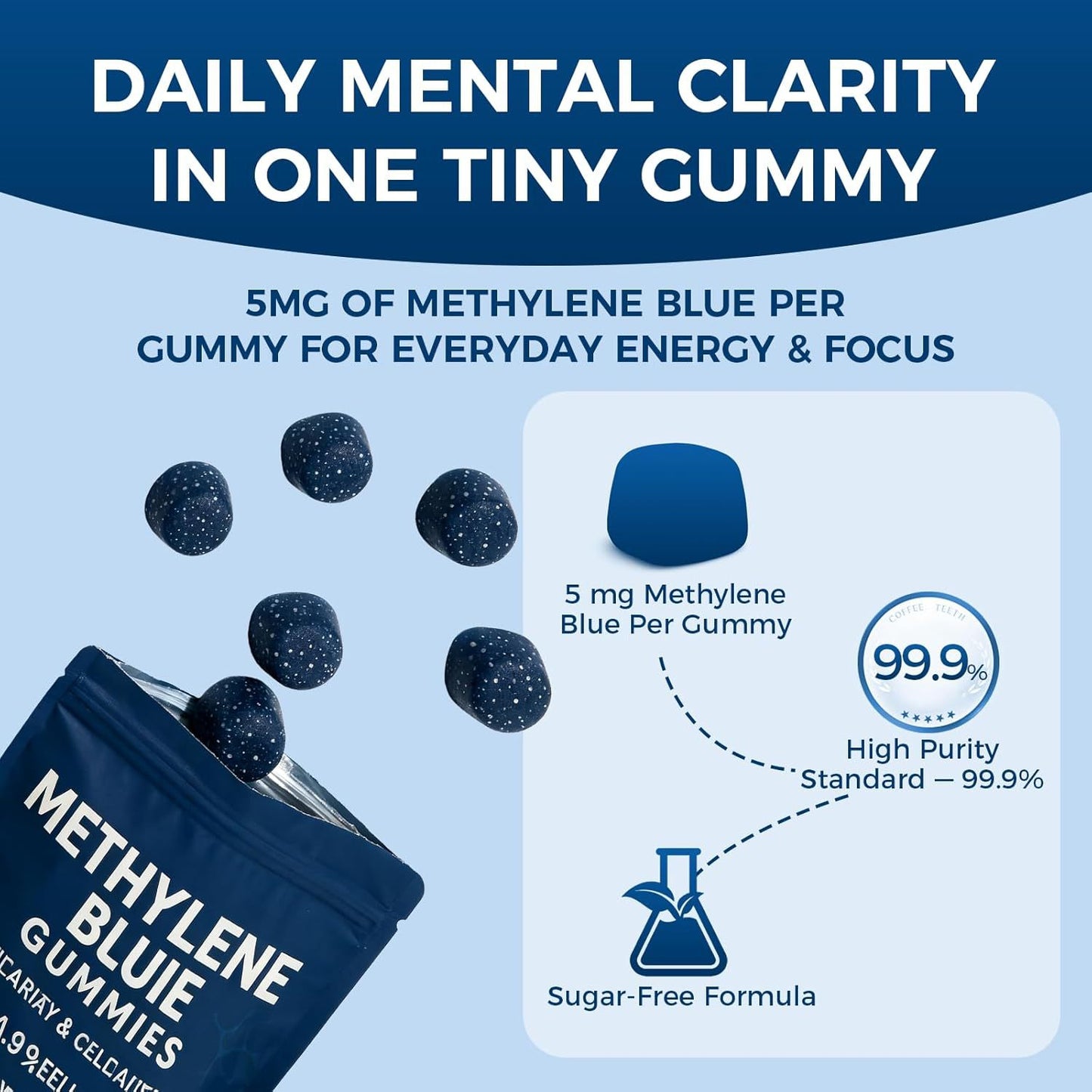 Methylene Blue Gummies for Nerve Pain Relief