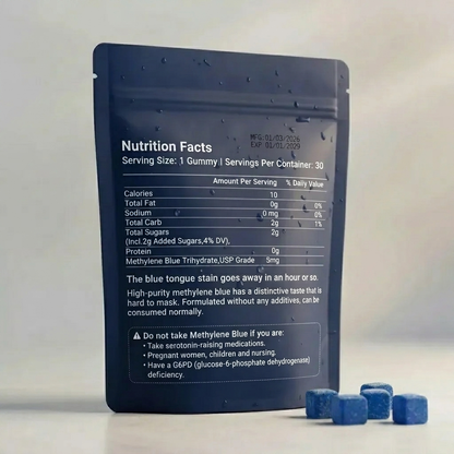 Methylene Blue Gummies for Nerve Pain Relief