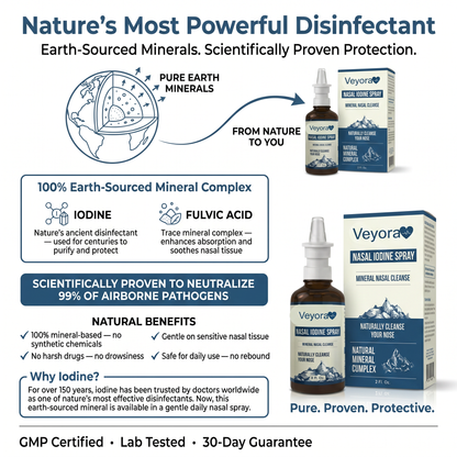 Iodine Nasal Spray for Cold & Virus Defence