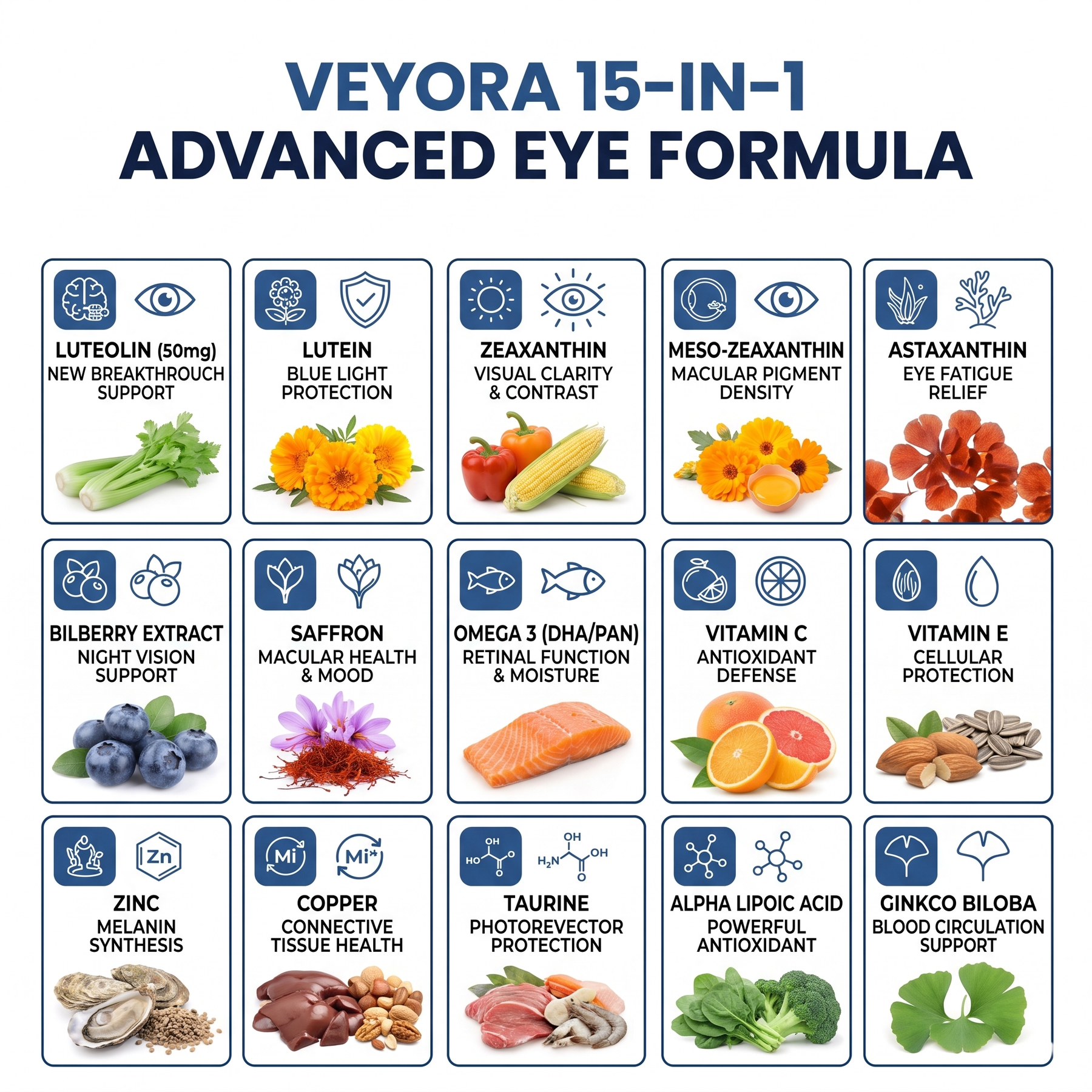 Neurobella 15-in-1 Advanced Eye Formula ingredients