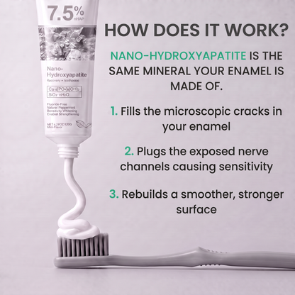 Nano-Hydroxyapatite Toothpaste for Enamel Repair & Protection