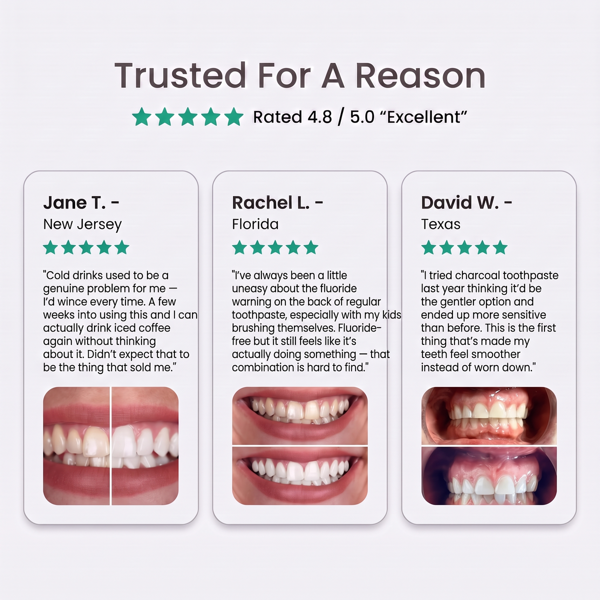 Nano-Hydroxyapatite Toothpaste for Enamel Repair & Protection