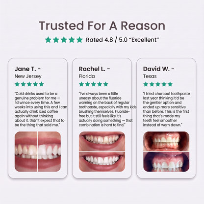 Nano-Hydroxyapatite Toothpaste for Enamel Repair & Protection