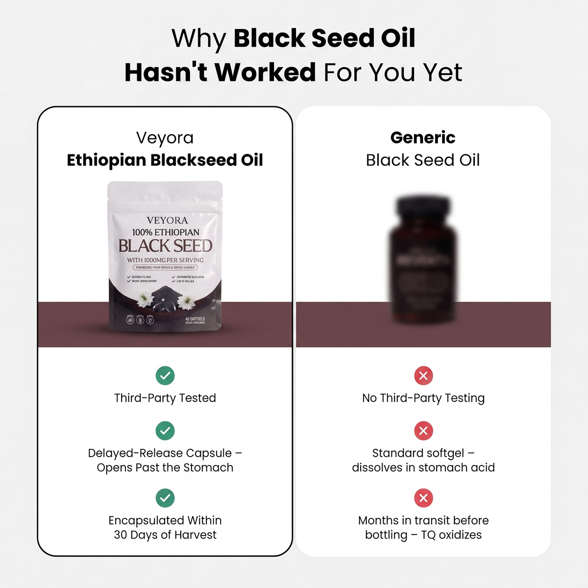 VERIFIED HIGH-POTENCY ETHIOPIAN BLACK SEED OIL